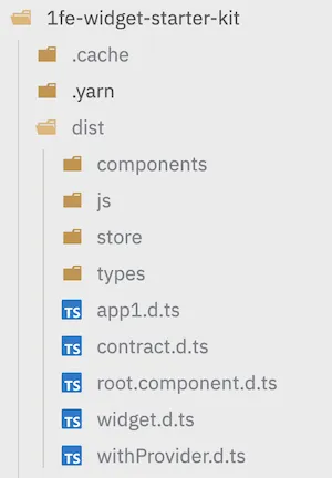 dist folder contents